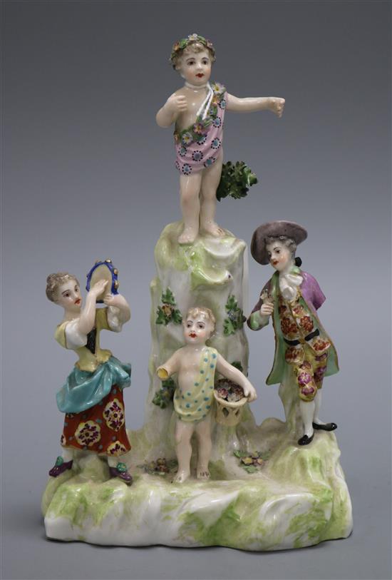 A Continental porcelain figure group height 21.5cm